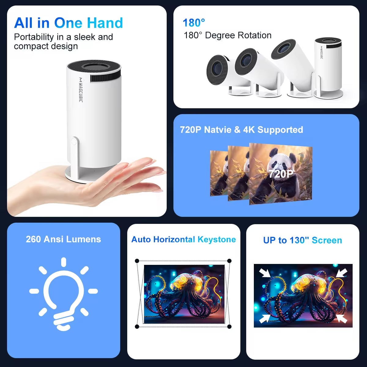 4K Wifi6 Projector Android 11 260 ANSI Dual WIFI Allwinner H713 BT5.0 1280*720P Home Cinema Outdoor Portable HY300 Pro